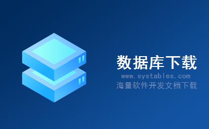 表结构 - CRM_IP_PRD_INC - 商店CRMPharma奖励计划：包括结构应用。产品 - SAP S/4 HANA 企业管理软件与解决方案数据库表结构设计文档